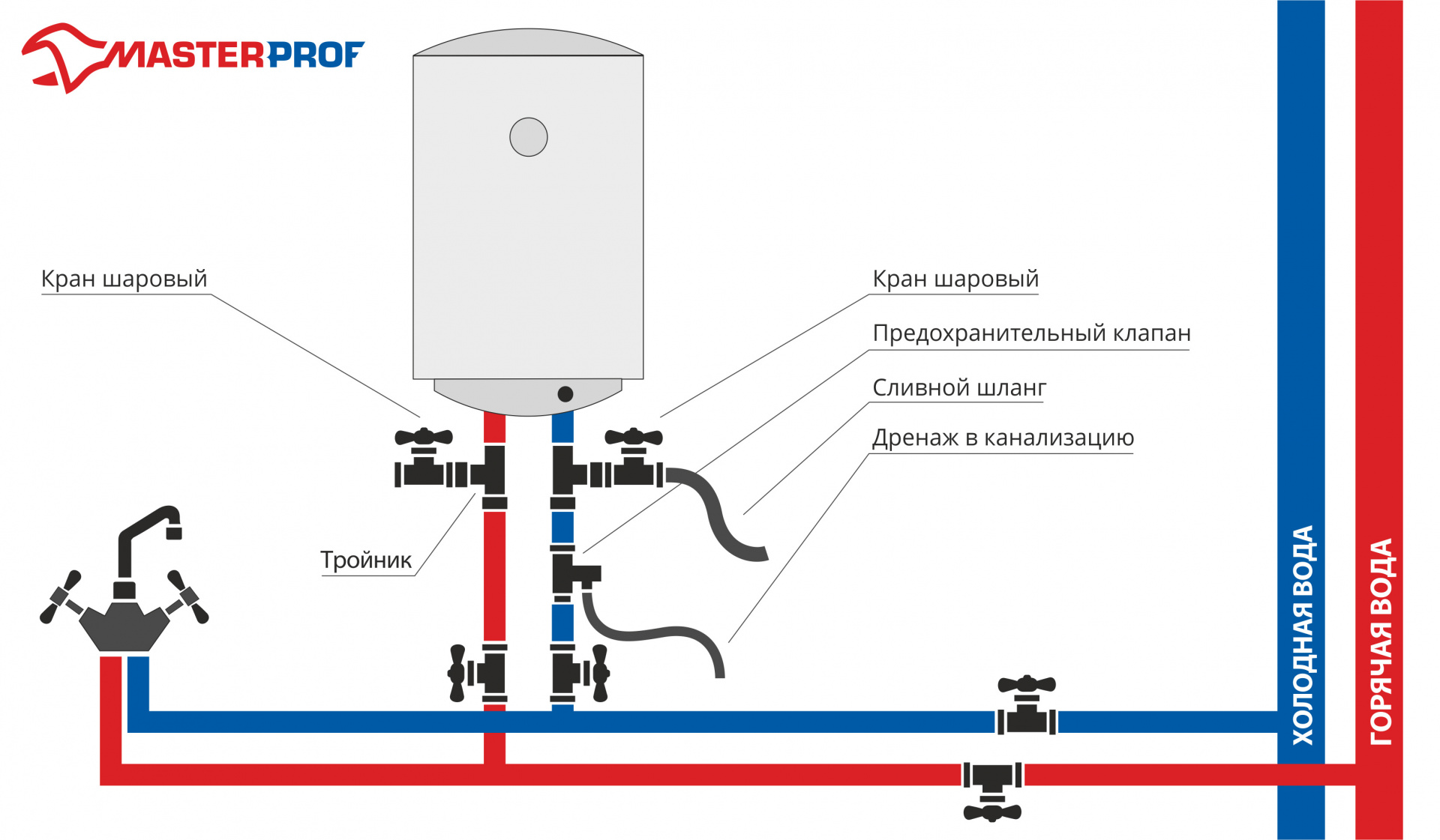 Схема подключения водонагревателя.jpg